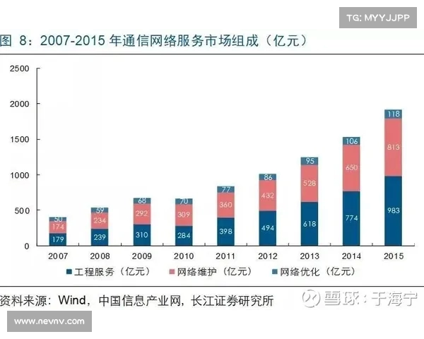 葡超联赛新势力崛起 竞争激烈的赛季与未来发展前景分析 葡超联赛新势力崛起 竞争激烈的赛季与未来发展前景分析